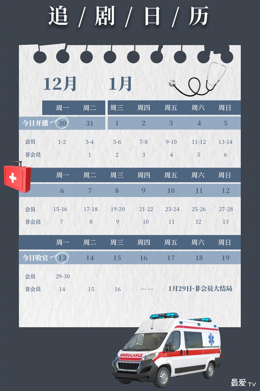 《奔跑吧，急救医生》追剧日历