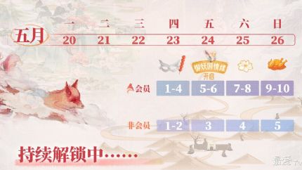 《狐妖小红娘月红篇》追剧日历，狐妖小红娘月红篇在线观看