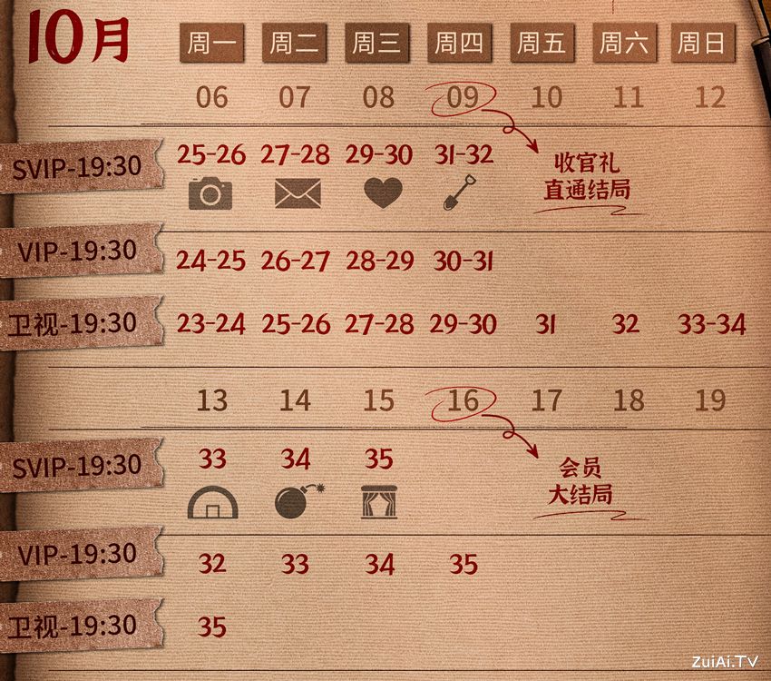 《守护者们》追剧日历