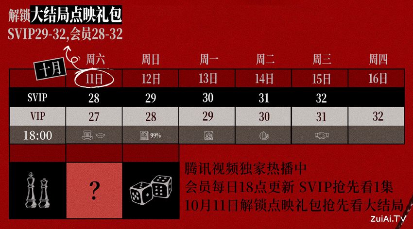 《许我耀眼》追剧日历