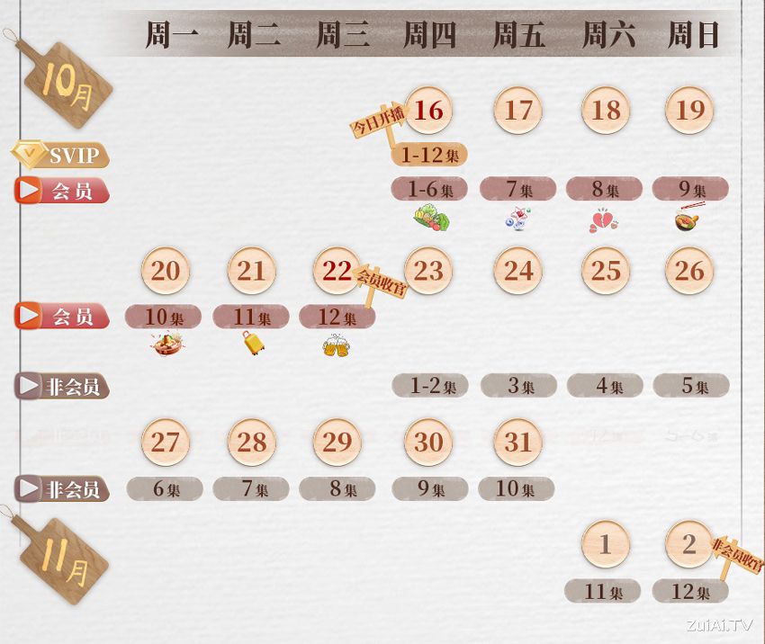 《世界的角落是晚餐》追剧日历 《世界的角落是晚餐》追剧日历