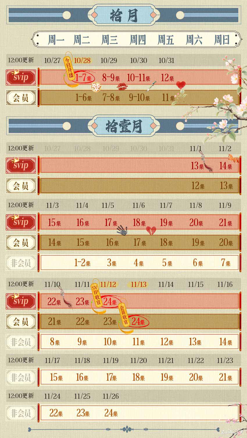 《锦月令》追剧日历 《锦月令》追剧日历
