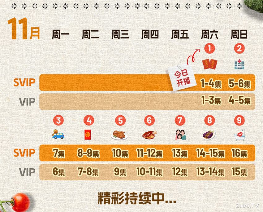 《大厨小婿》追剧日历 《大厨小婿》追剧日历