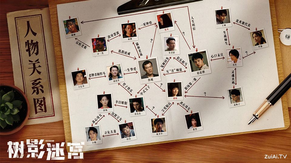 《树影迷宫》人物关系图