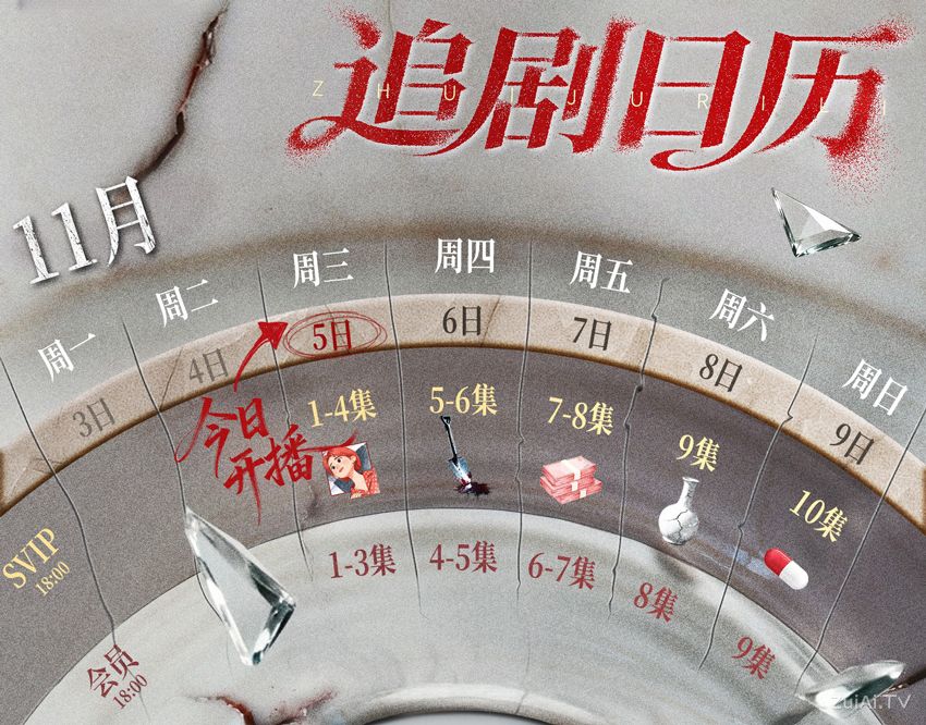 《棕眼之谜》追剧日历
