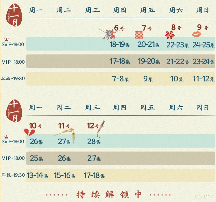 《山河枕》追剧日历 《山河枕》追剧日历