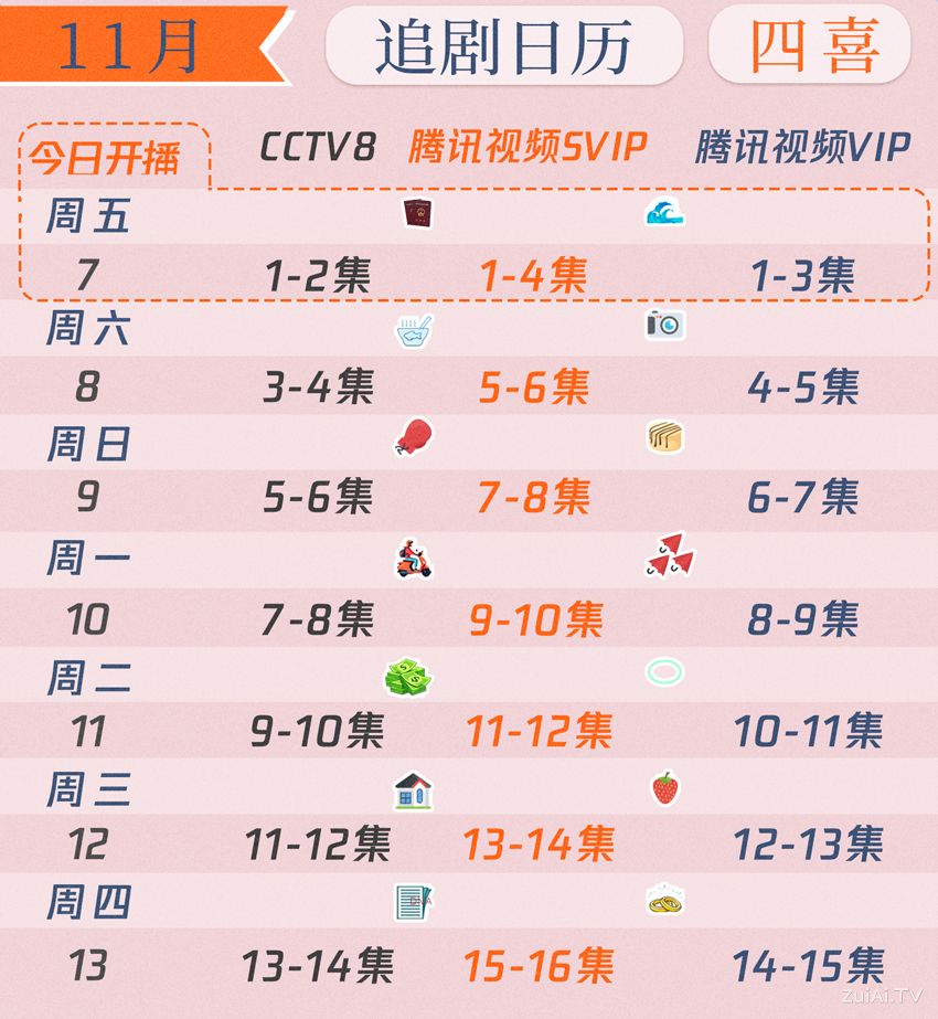 《四喜》追剧日历