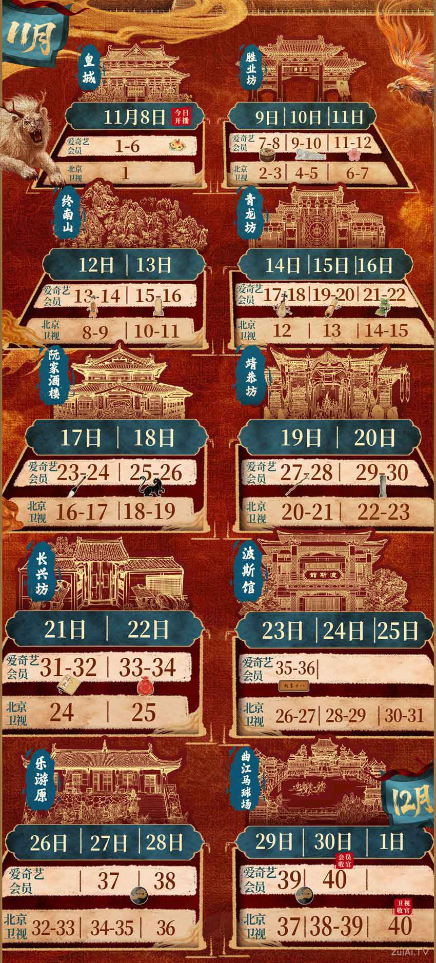 《唐朝诡事录之长安》追剧日历 《唐朝诡事录之长安》追剧日历