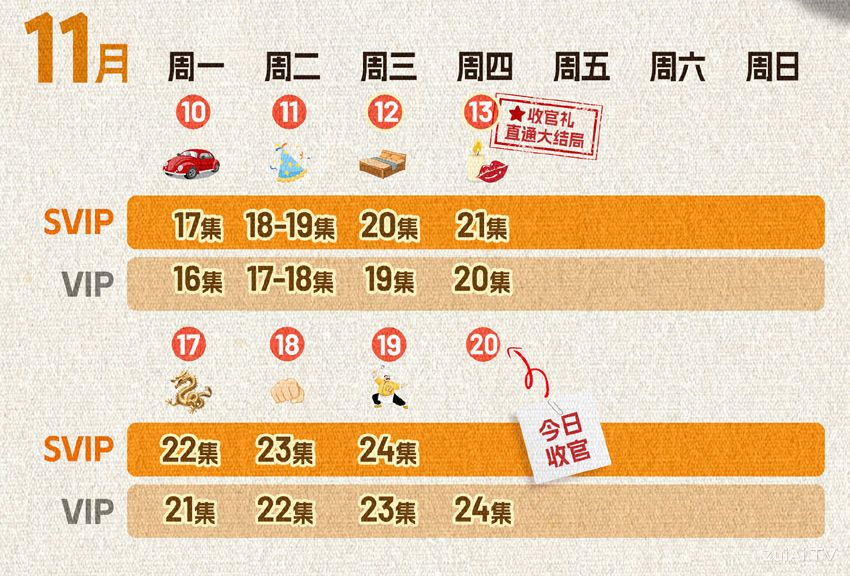 《大厨小婿》追剧日历 《大厨小婿》追剧日历