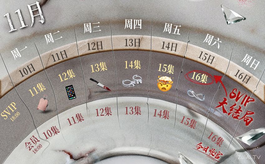 《棕眼之谜》追剧日历