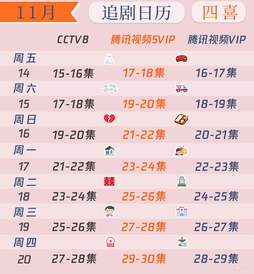 《四喜》追剧日历