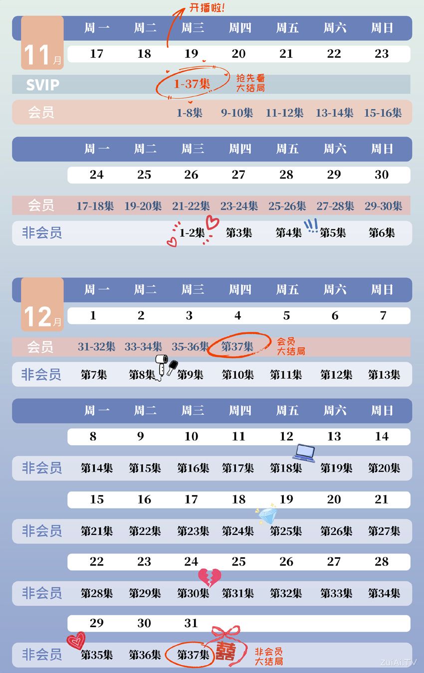 《对的时间对的人》追剧日历 《对的时间对的人》追剧日历
