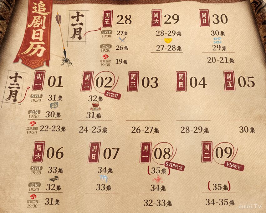 《凤凰台上》追剧日历 《凤凰台上》追剧日历