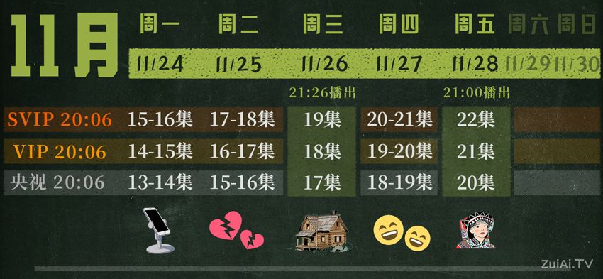 《乌蒙深处》追剧日历 《乌蒙深处》追剧日历