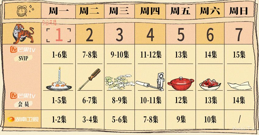 《时差一万公里》追剧日历
