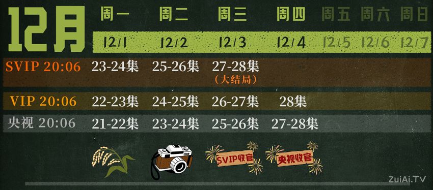 《乌蒙深处》追剧日历 《乌蒙深处》追剧日历