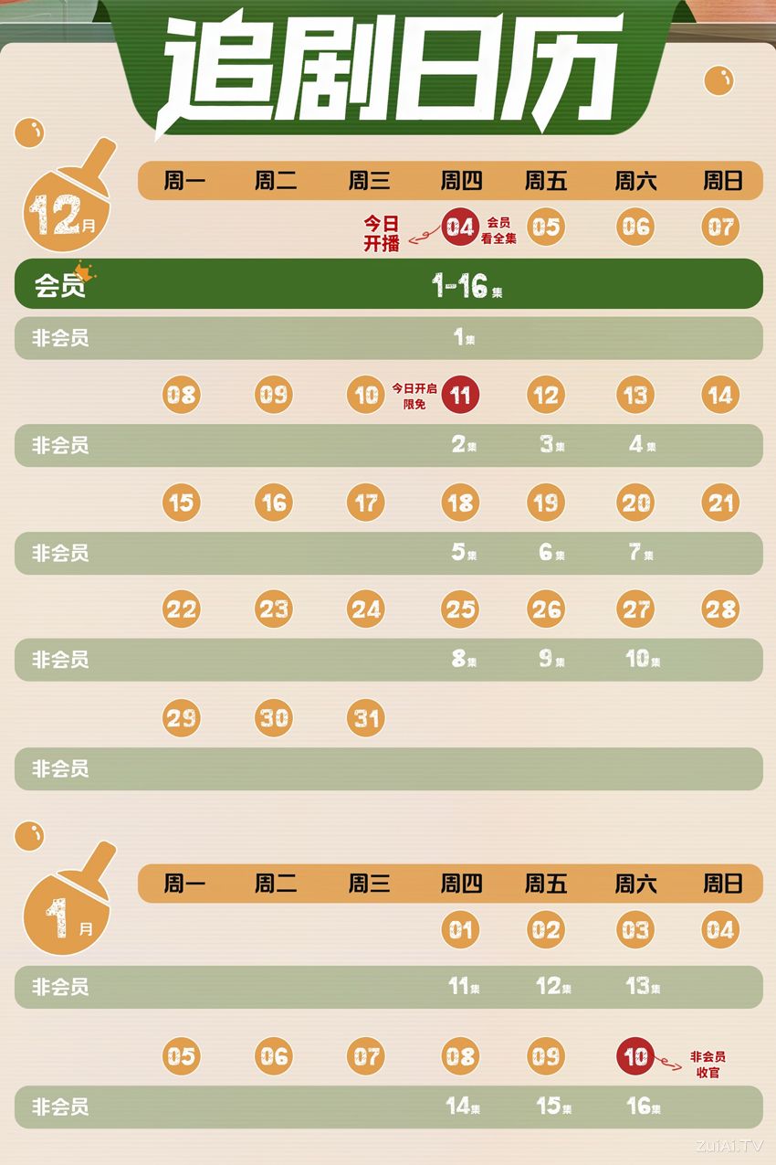 《它在掌心,呼啸而过》追剧日历 《它在掌心,呼啸而过》追剧日历