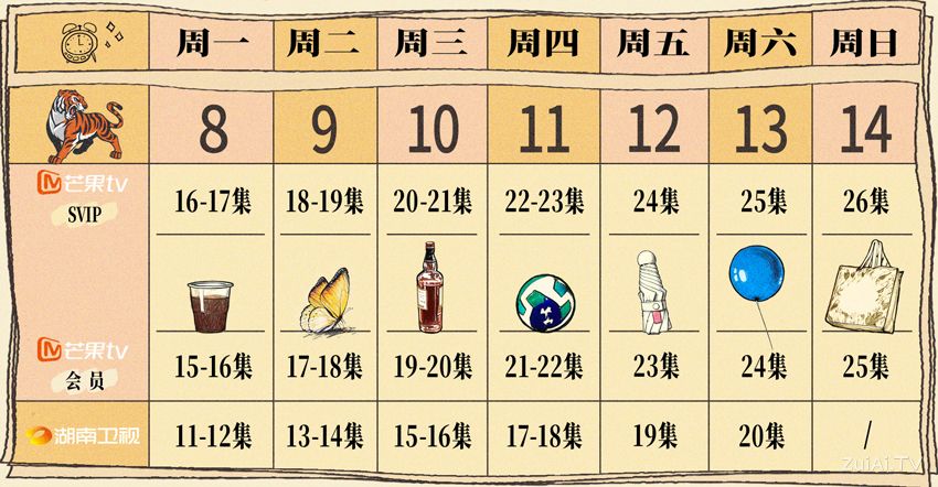 《时差一万公里》追剧日历
