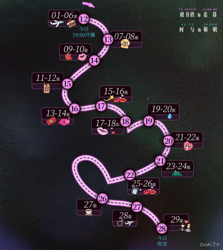《双轨》追剧日历