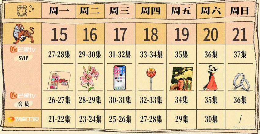 《时差一万公里》追剧日历