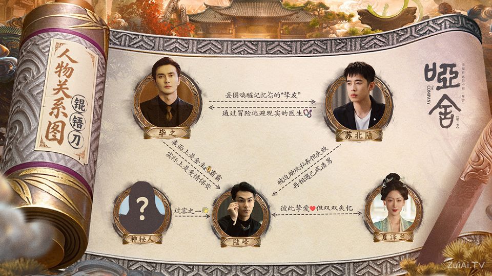 《哑舍》人物关系图 《哑舍》人物关系图