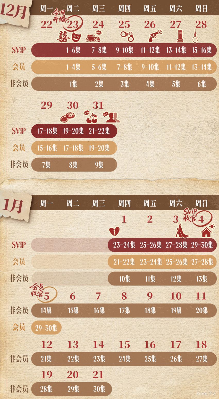 《胭脂泪》追剧日历 《胭脂泪》追剧日历