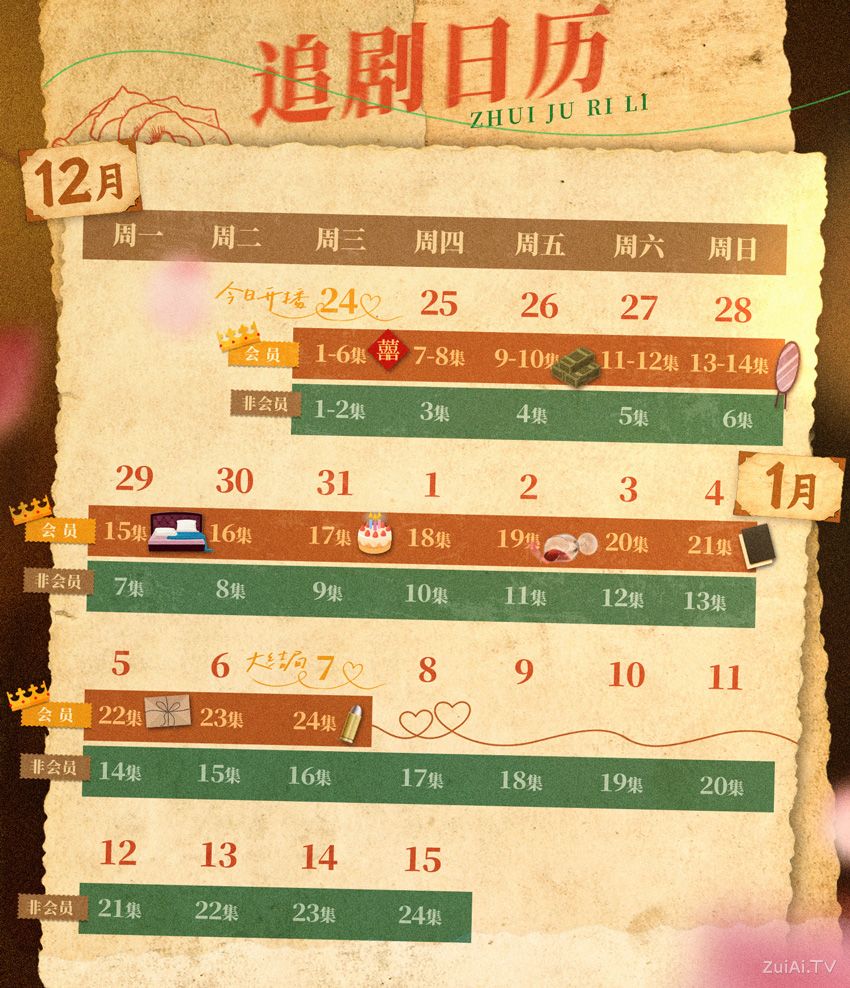 《护花》追剧日历