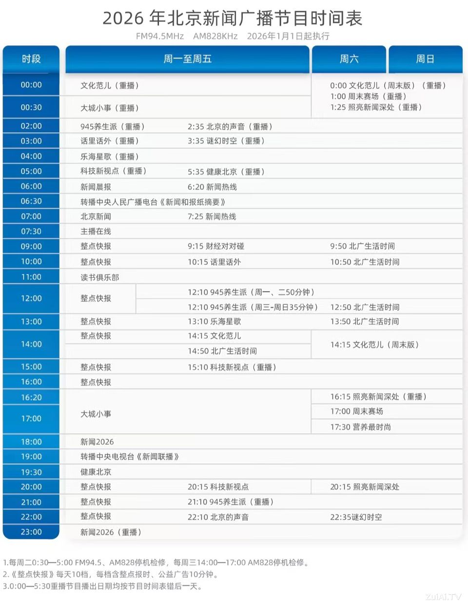 北京新闻广播2026年节目时间表