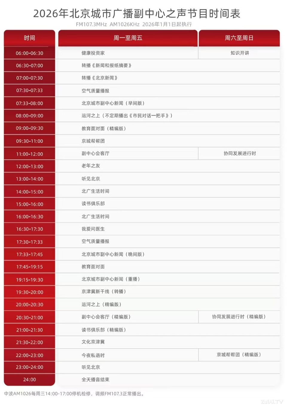 北京城市广播（副中心之声）2026年