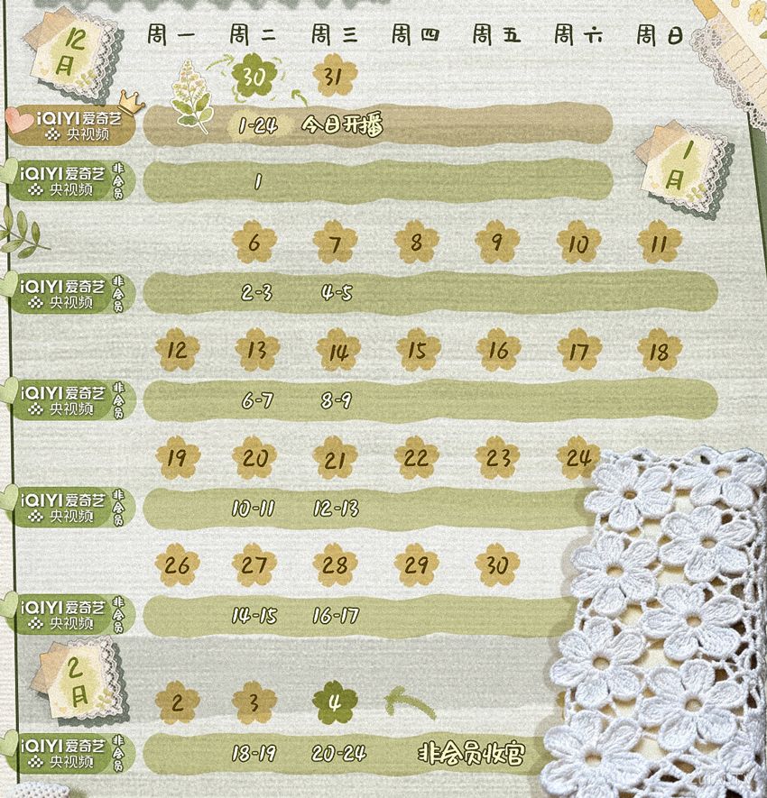 《今生情定214》追剧日历 《今生情定214》追剧日历