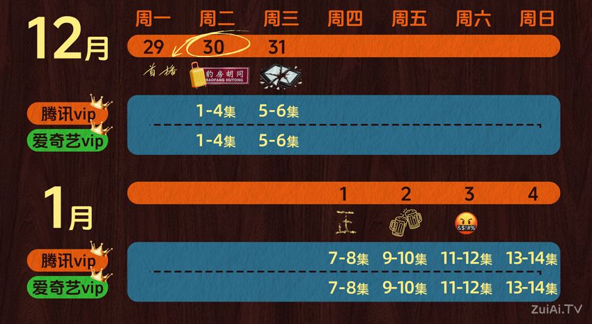《轻年》追剧日历 《轻年》追剧日历
