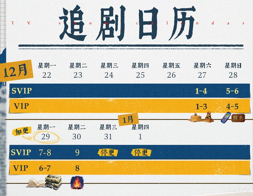 《人之初》追剧日历 《人之初》追剧日历