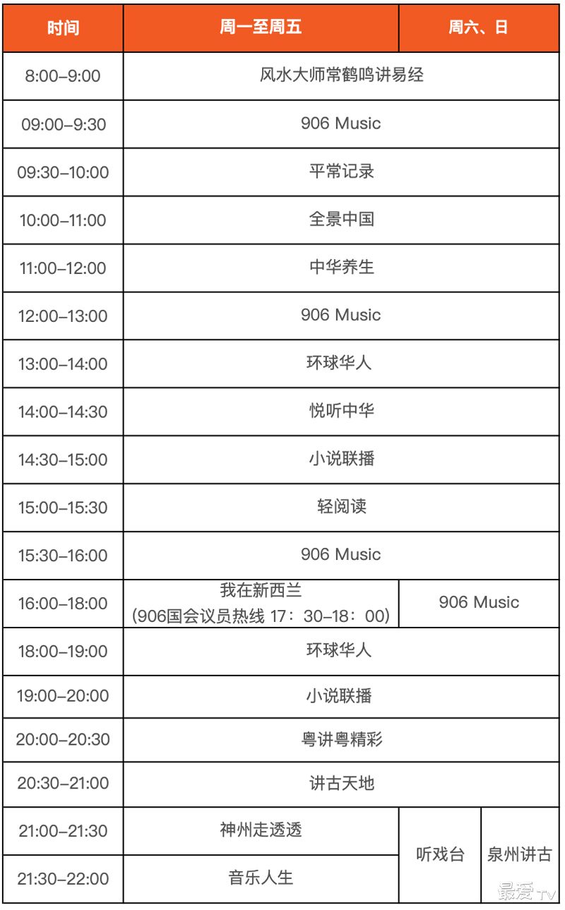 新西兰中文广播电台FM90.6节目表