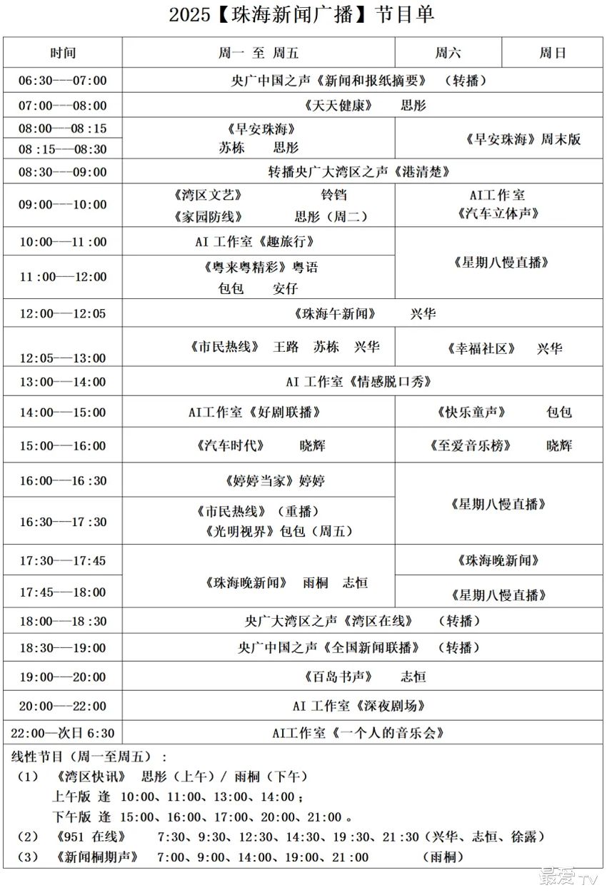 珠海新闻广播节目表