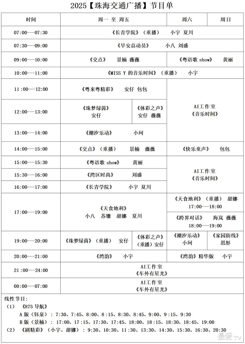 珠海交通广播节目表