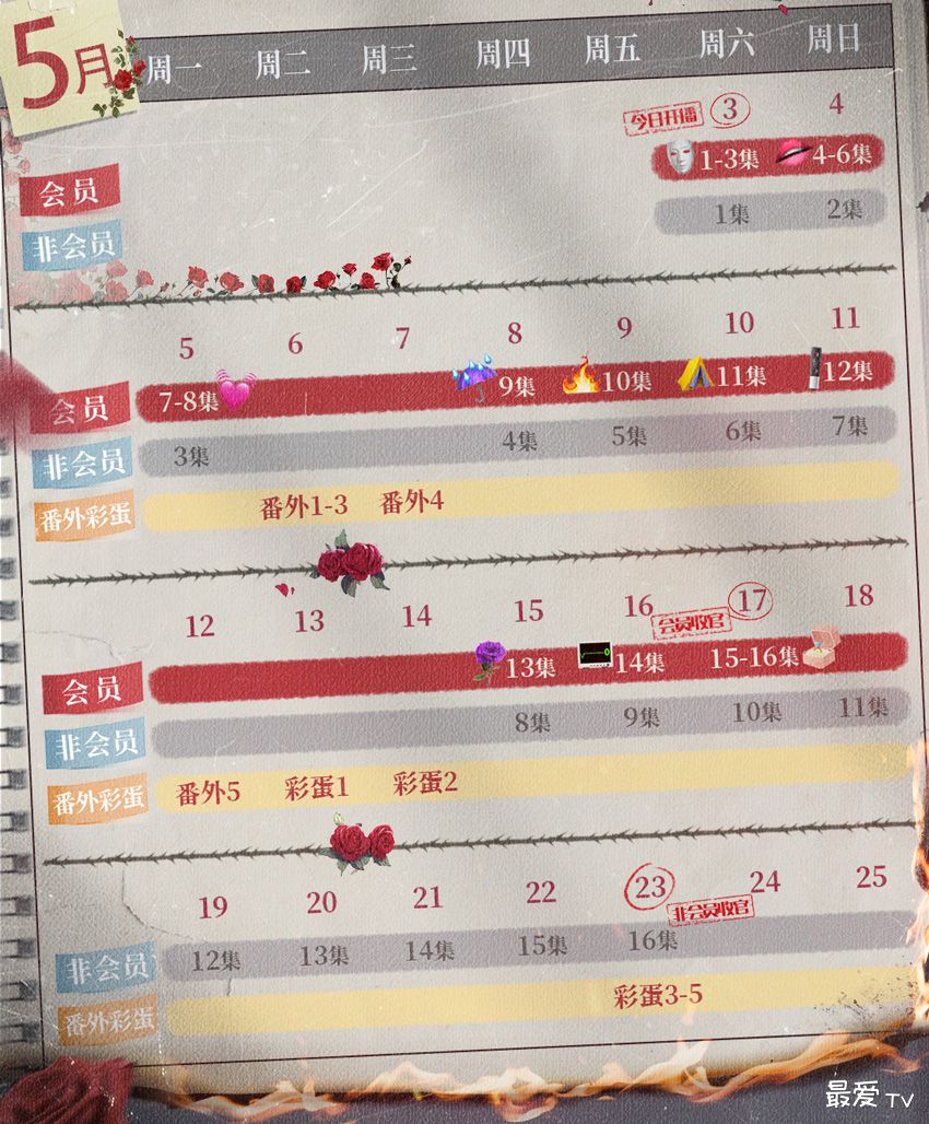 《假面迷情》追剧日历