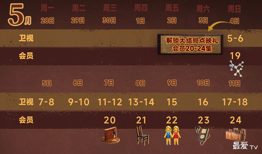 《无尽的尽头》追剧日历