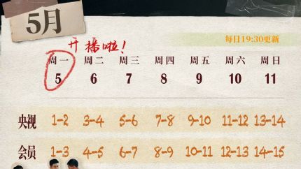 《刑警的日子》追剧日历，刑警的日子更新日历