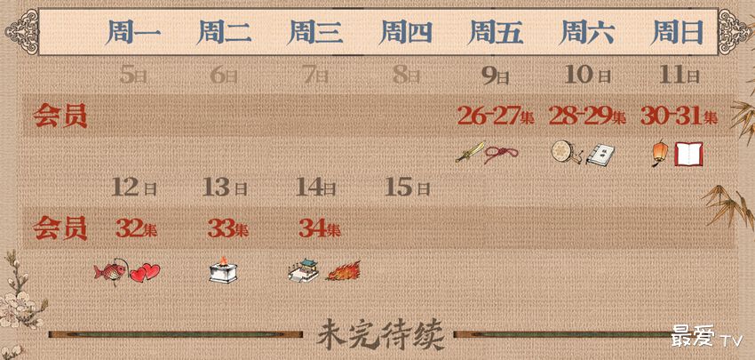 《榜上佳婿》追剧日历