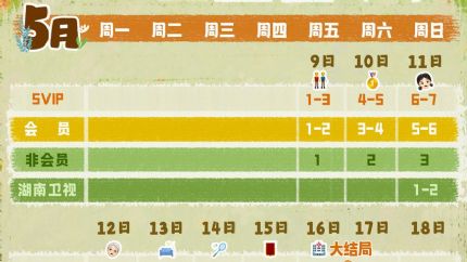 《我家的医生》追剧日历，我家的医生播出时间