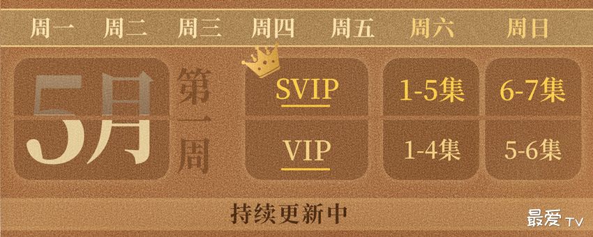 《我记得你的温度》追剧日历