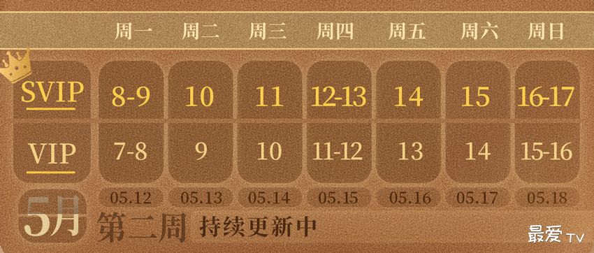 《我记得你的温度》追剧日历