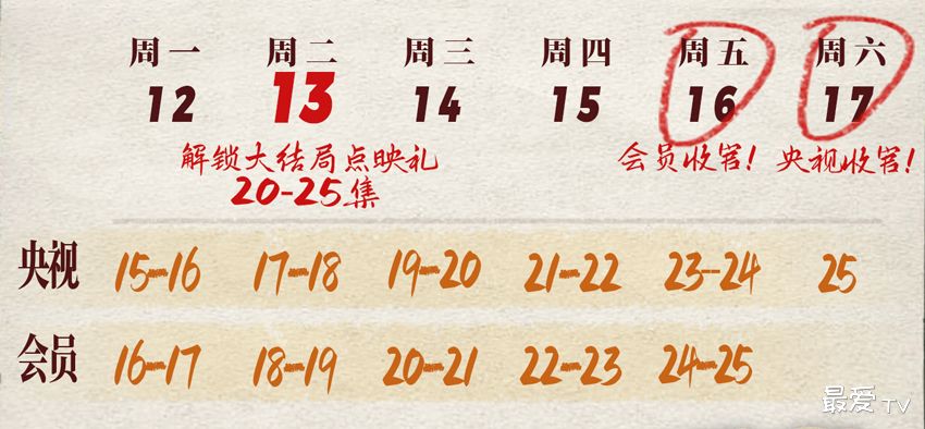 《刑警的日子》追剧日历