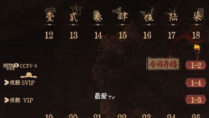 《藏海传》追剧日历，藏海传6月6日大结局