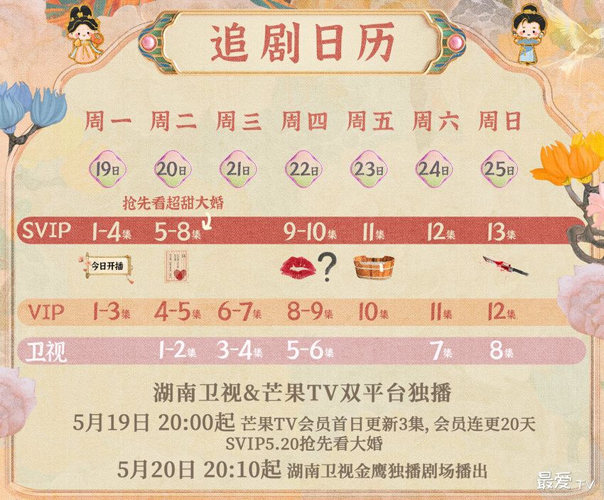 《韶华若锦》追剧日历