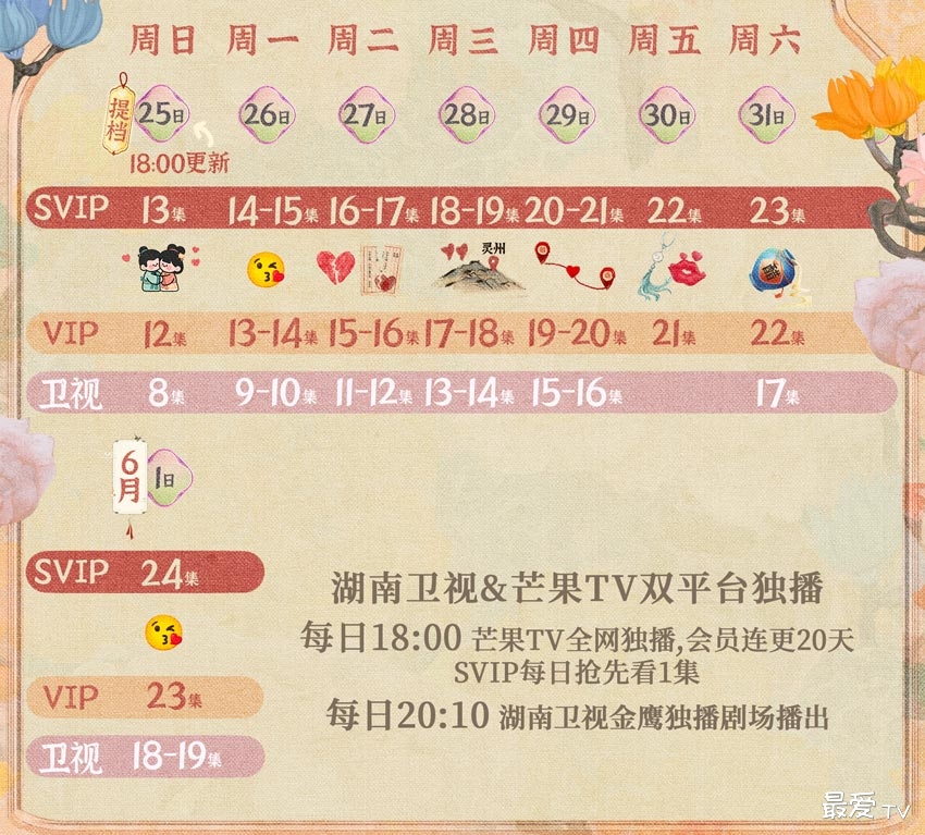 《韶华若锦》追剧日历