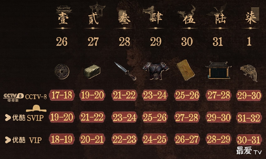 《藏海传》追剧日历