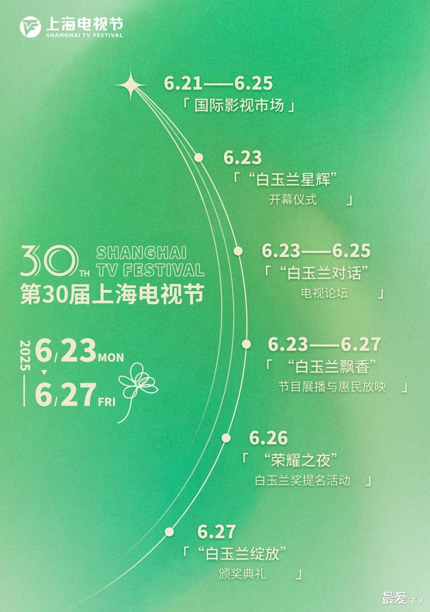第30届上海电视节将于2025年6月23日至27日在上海举办