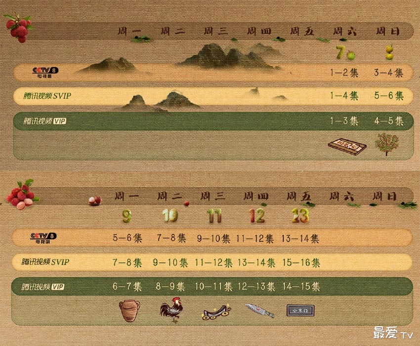 《长安的荔枝》追剧日历