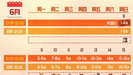 《七根心简》追剧日历，七根心简优酷全网独播